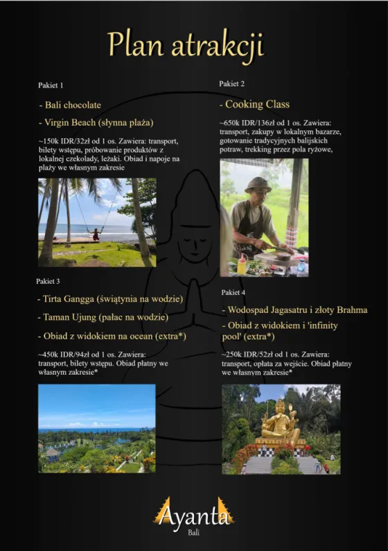 Pierwsza strona planu atrakcji przygotowanego przez Ayanta Bali