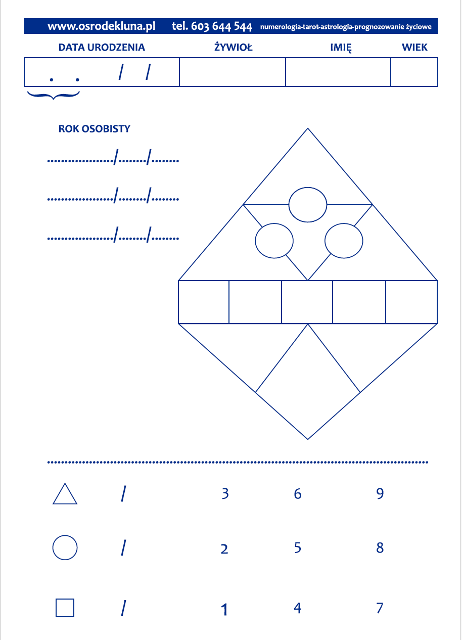 Karta Obliczeń Numerologicznych™ — Ośrodek Luna
